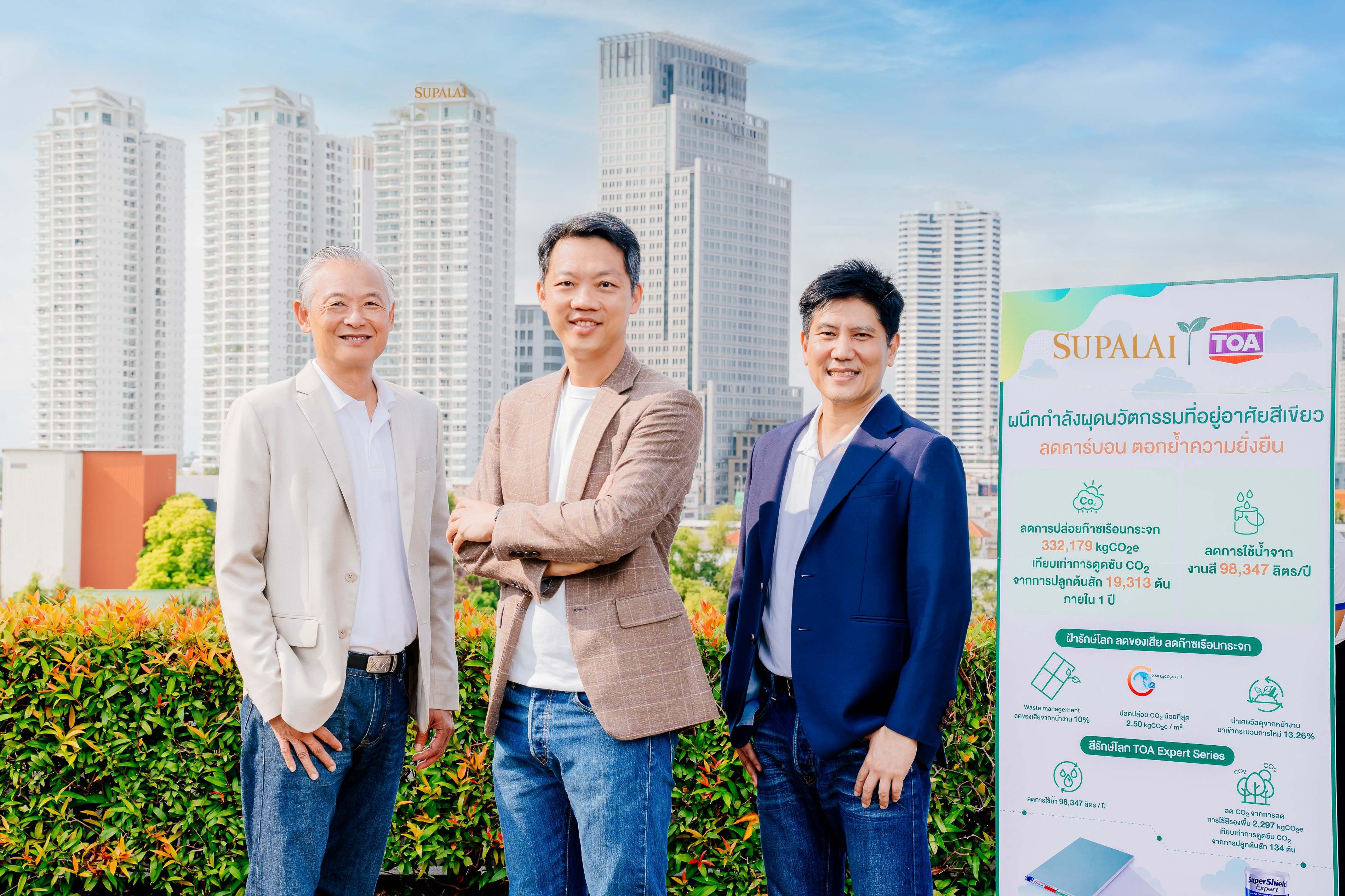 ศุภาลัย ผนึก ทีโอเอ ปั้นนวัตกรรมที่อยู่อา_0.jpg